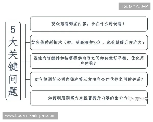 双选波胆盈利技巧避坑指南数字高频玩法防骗