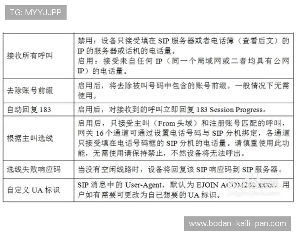 哪里看协议球波胆避坑指南平台对比防骗推荐